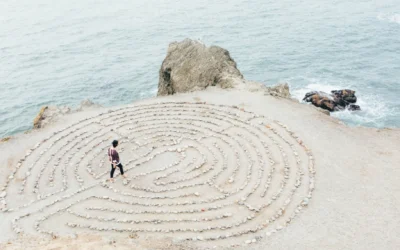 How Thankfulness Elevates Your Wellbeing